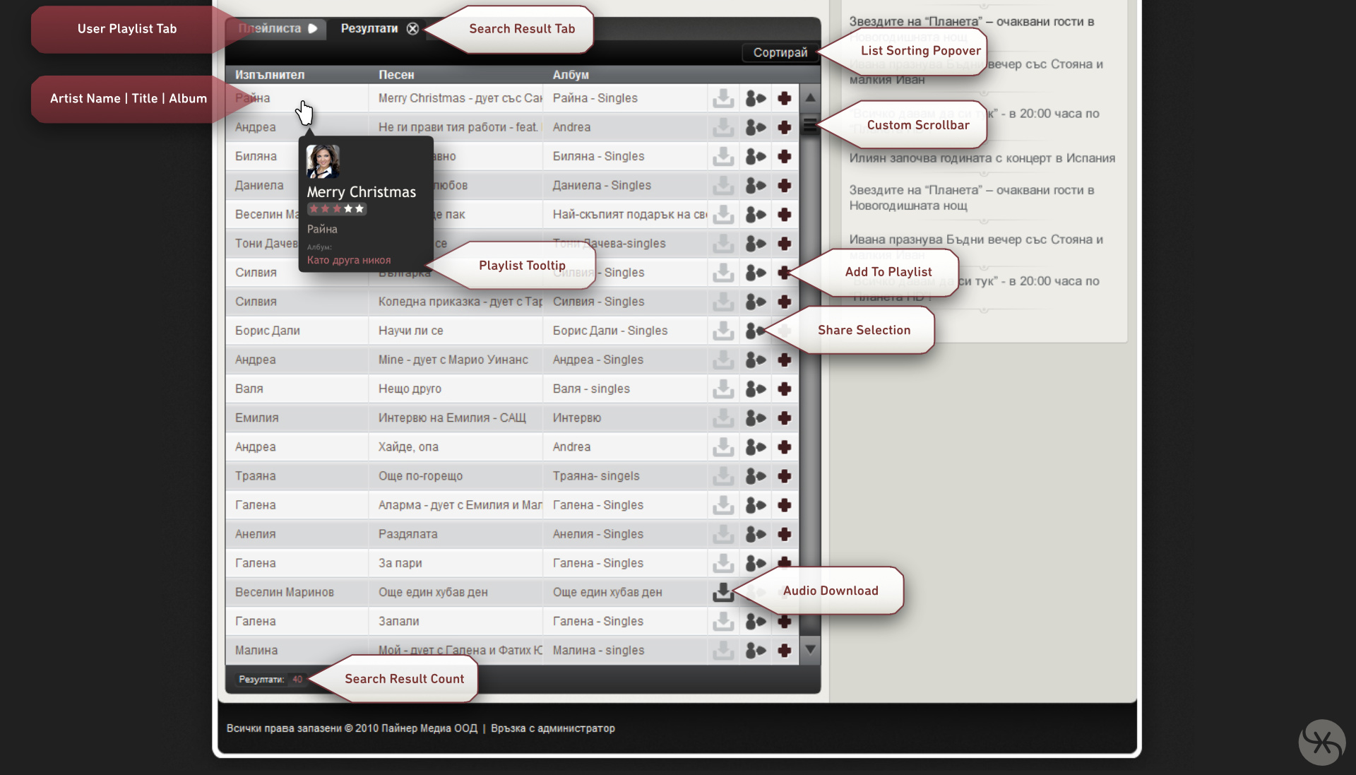 The annotated compact list. The playlist tooltip shows artist photo, song title, star rating, artist name, and album on hover. The Planeta.tv RSS feed is visible in the right sidebar.