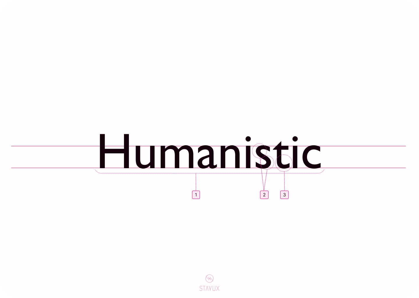 Humanistic