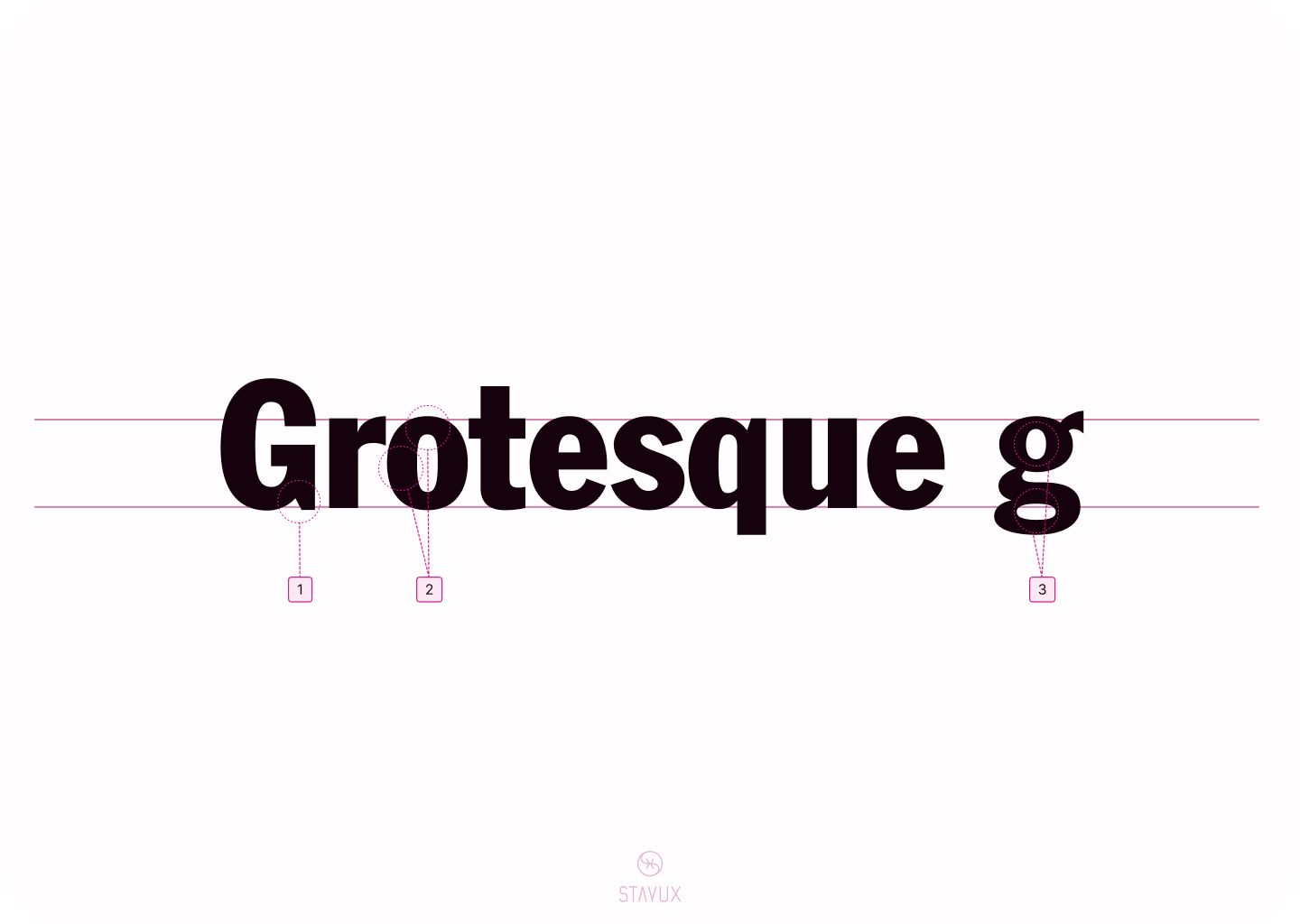 Grotesque