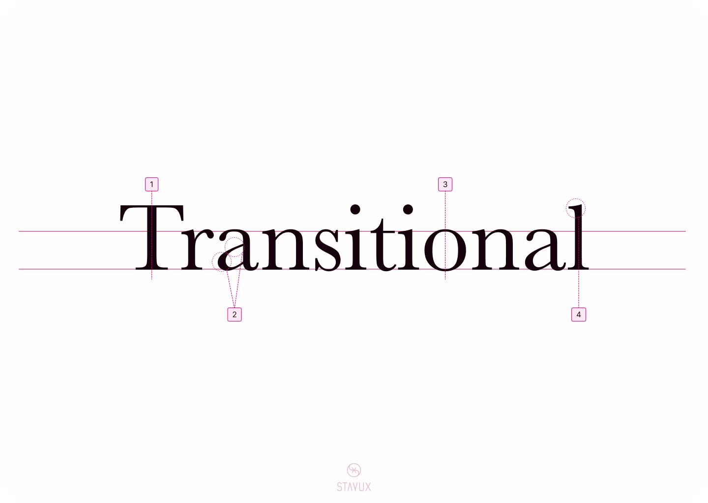 Transitional